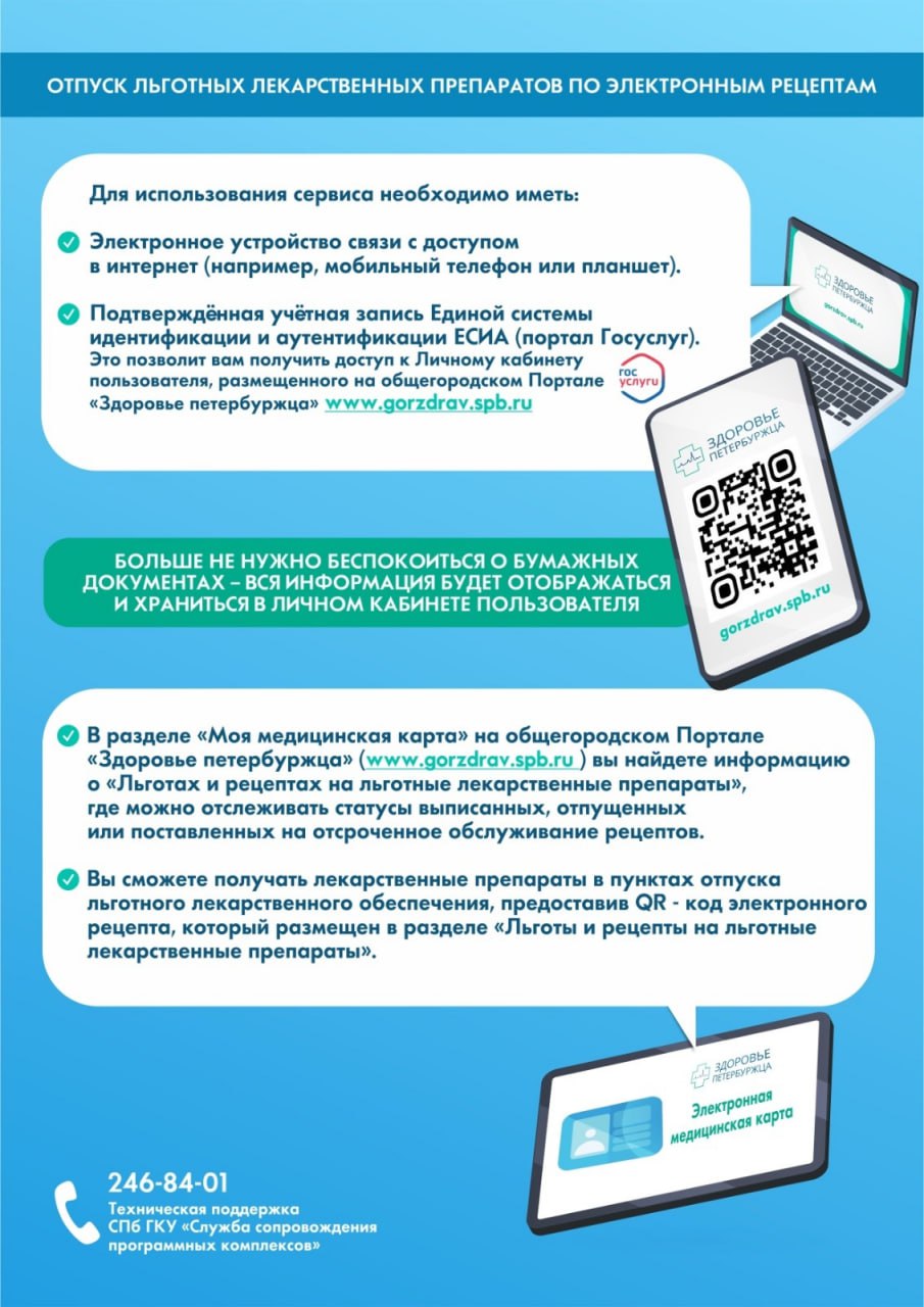 Отпуск льготных лекарственных средств по электронным рецептам — СПб ГБУЗ  Психоневрологический диспансер Фрунзенского района