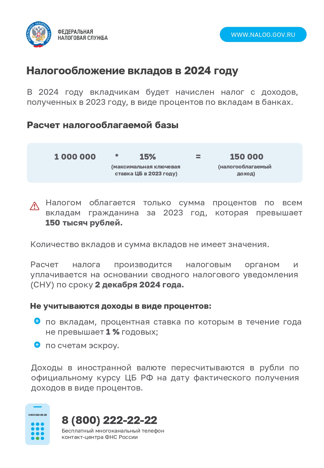 СПб ГБУЗ «ПНД Фрунзенского района» — СПб ГБУЗ Психоневрологический  диспансер Фрунзенского района