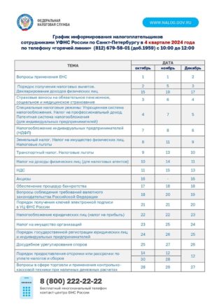 График информирования налогоплательщиков сотрудниками УФНС в 4 квартале