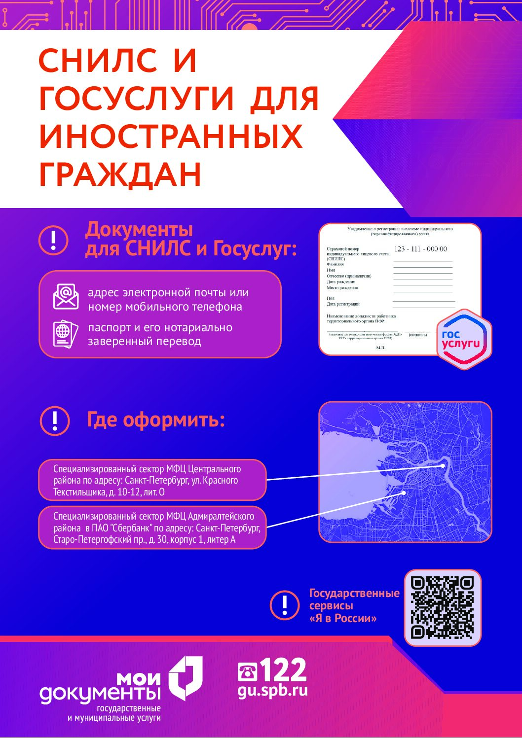 СНИЛС и Госуслуги для иностранных граждан