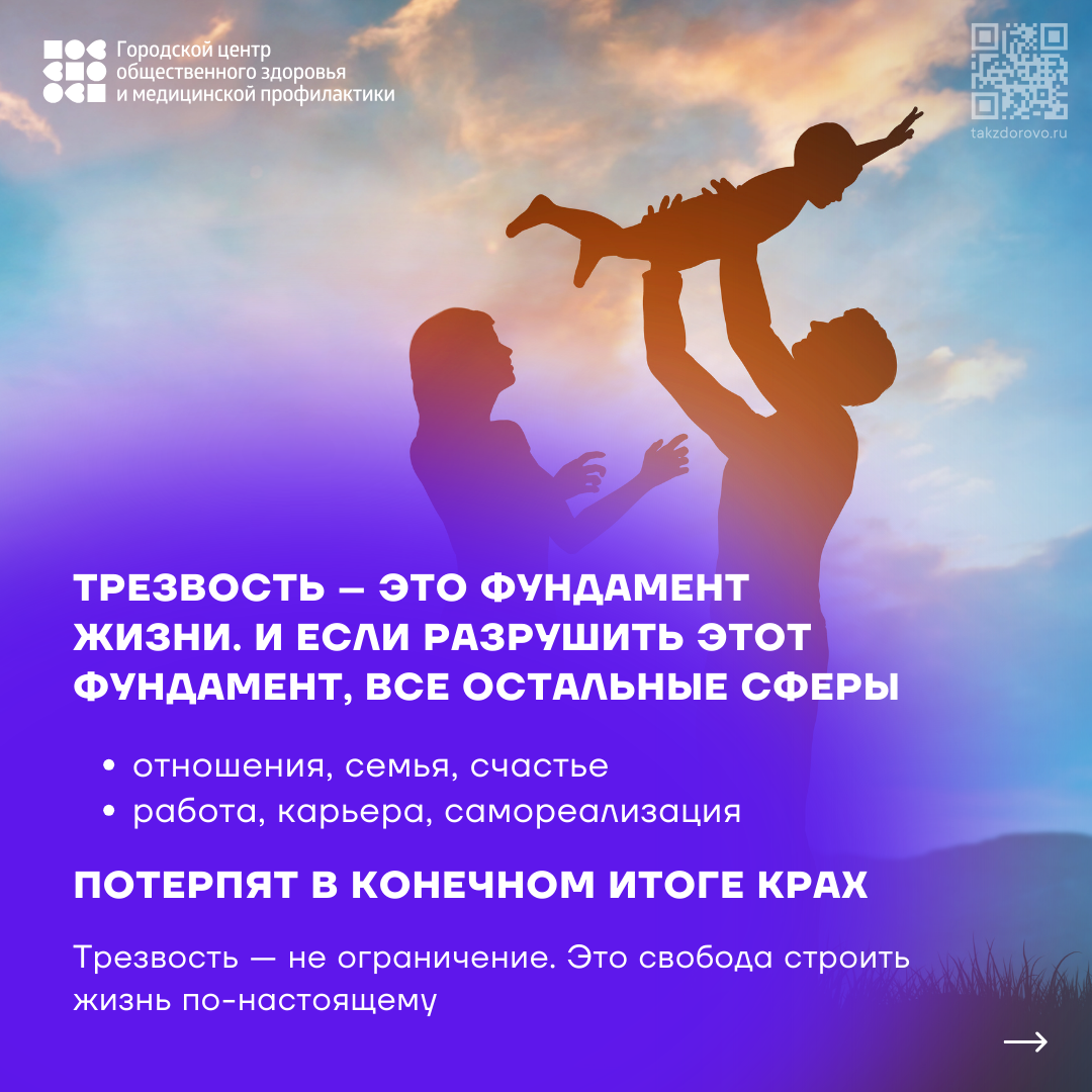 8-14 сентября 2025 Неделя сокращения потребления алкоголя