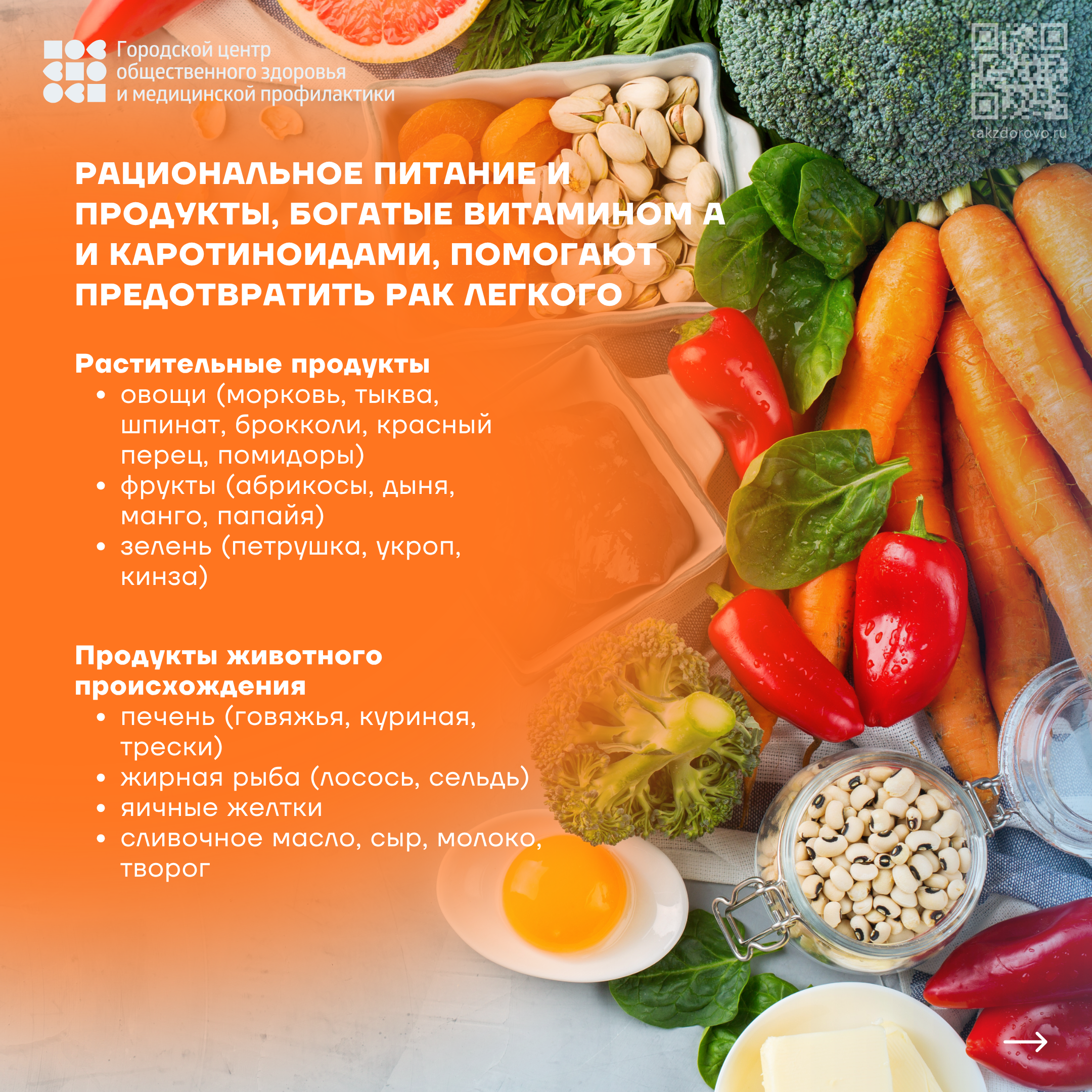 3-9 ноября неделя профилактики рака легких